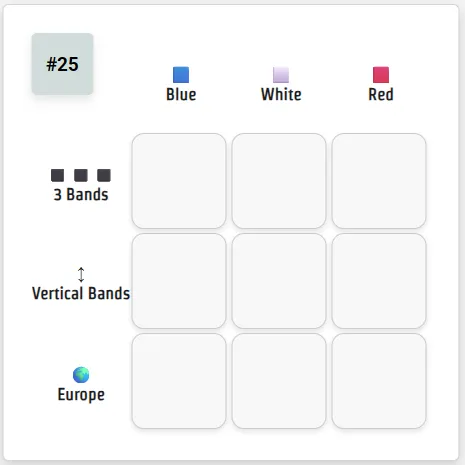 Flagdoku grid number 25, with Blue, White and Red across the top and 3 Bands, Vertical Bands and Europe down the side
