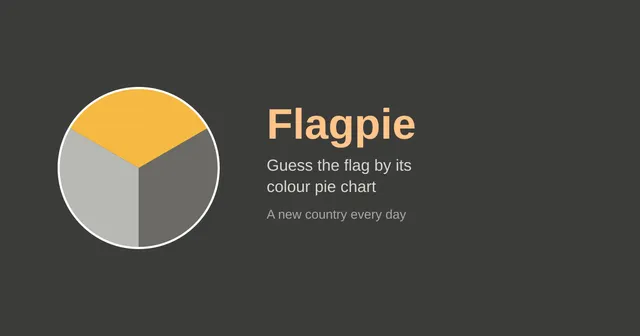 Flagpie, guess the flag by its colour pie chart