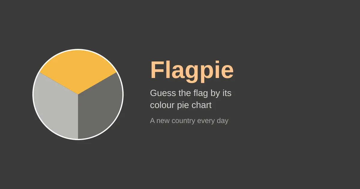 Flagpie, guess the flag by its colour pie chart