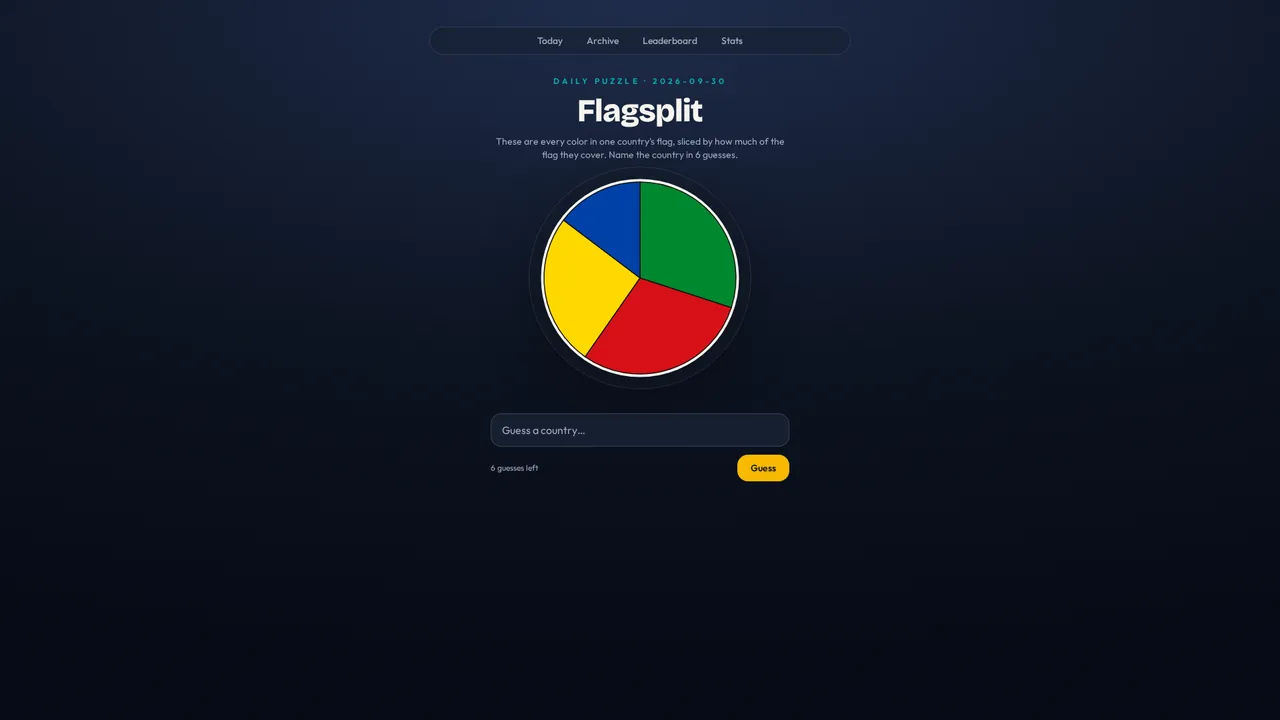 Flagsplit share image