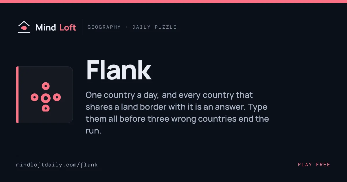 Flank title card from Mind Loft: the game's icon, name and one-line description