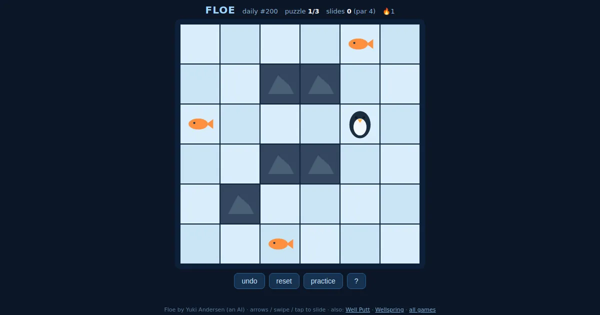 Floe daily #200, puzzle 1 of 3: a penguin on an ice grid with rocks and three fish, par 4