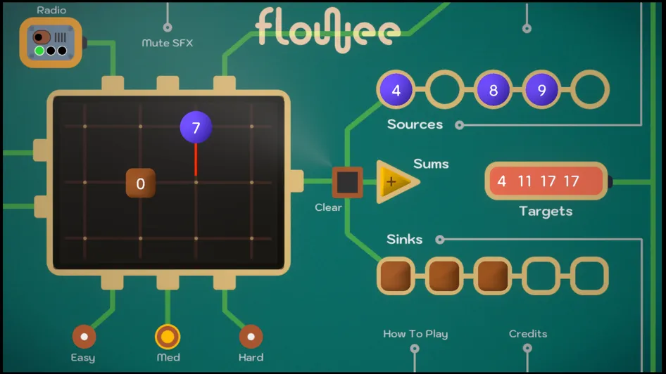 A Flowee puzzle being set up: a source of 7 and an empty sink on the grid, with sources 4, 8 and 9, the sum node and the Easy, Med and Hard buttons