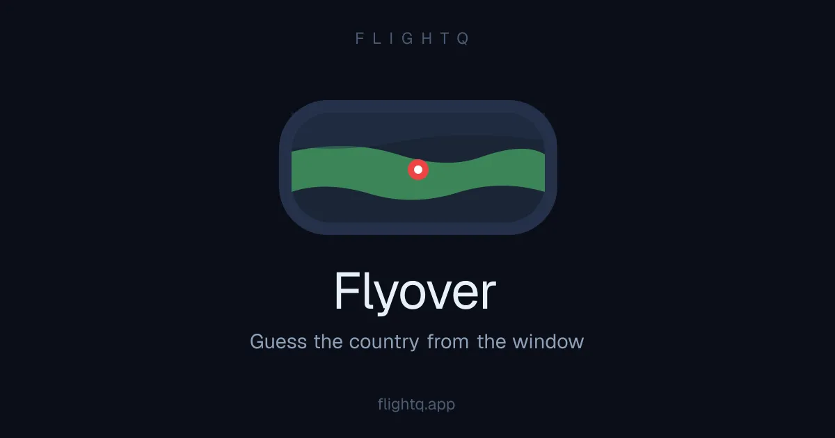 Flyover share card: a plane window over a green strip of land with a red marker, titled Flyover, Guess the country from the window