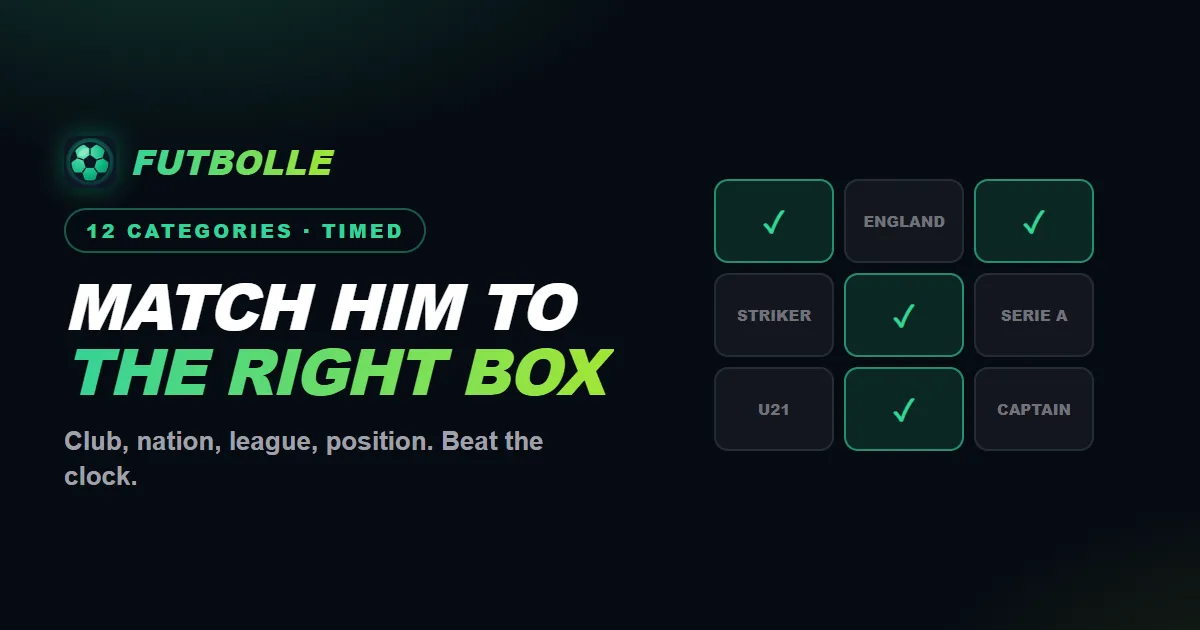 Futbolle Football Bingo share card: Match him to the right box, 12 categories timed, beside a three by three board of ticked and labelled boxes such as England, Striker and Serie A