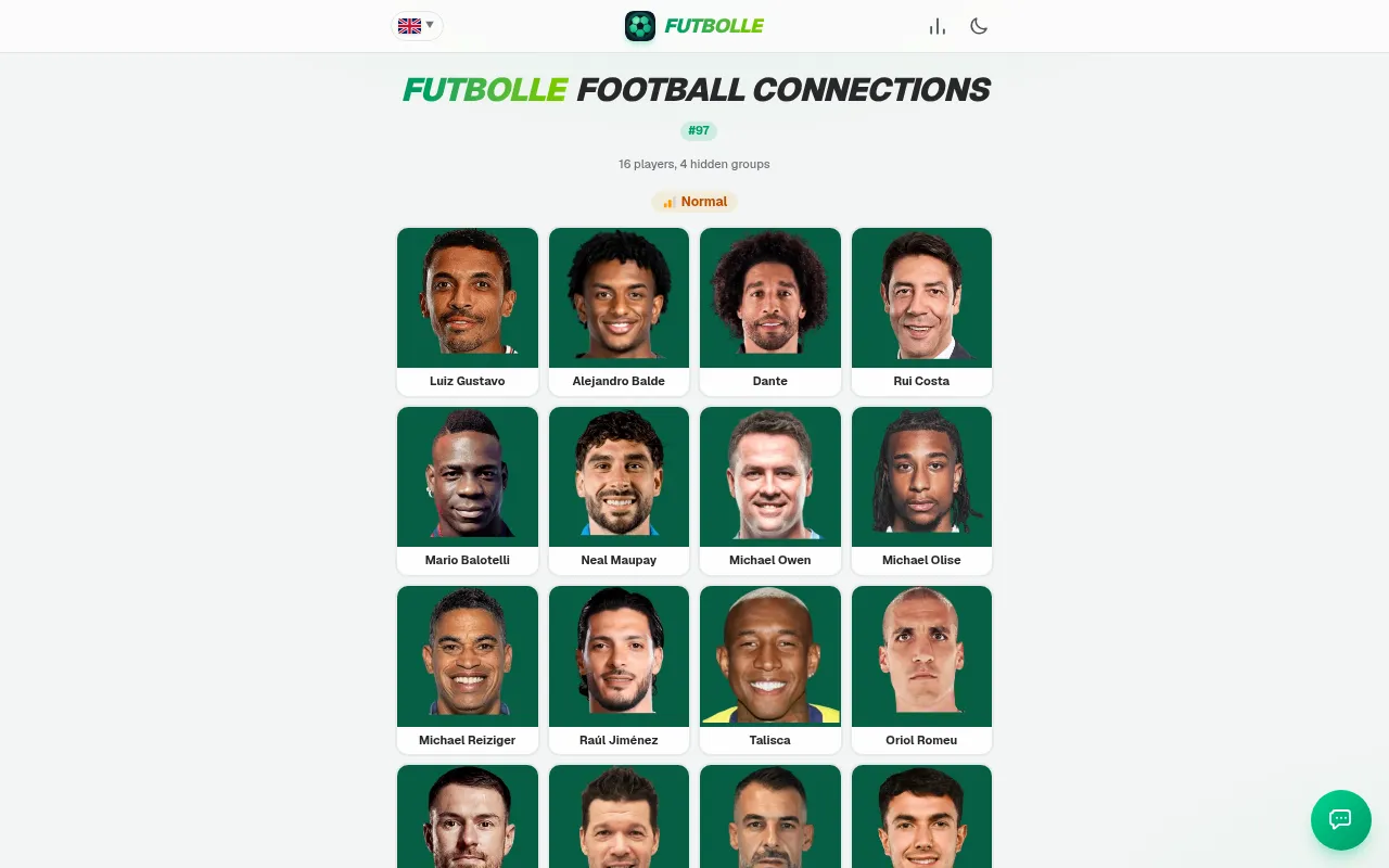 Football Connections #97 on desktop, Normal level: a grid of footballer photo cards including Luiz Gustavo, Dante, Rui Costa and Michael Owen