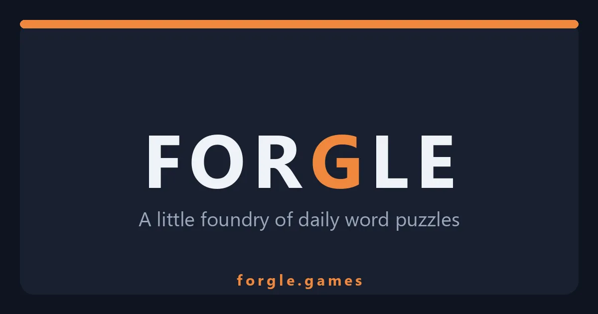 The Forgle logo with the words A little foundry of daily word puzzles