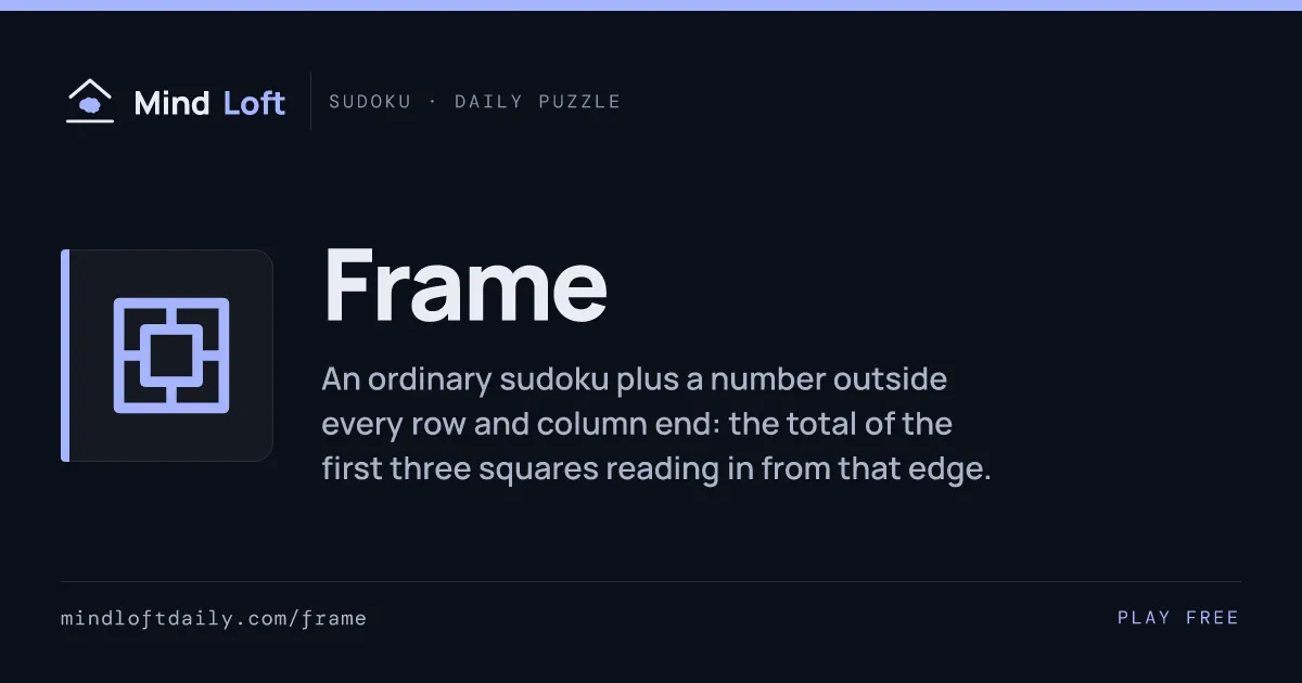 Frame title card from Mind Loft: the game's icon, name and one-line description