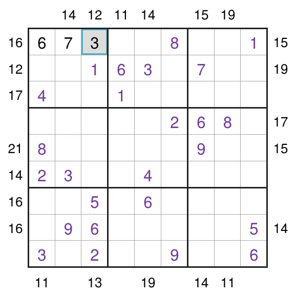Today's Medium Frame Sudoku on PuzzleMadness, 28 October 2026: a 9x9 grid with sum clues around it and the first three cells of the top row filled to meet its clue of 16