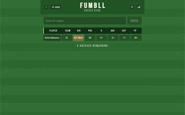 FUMBLL Puzzle #199 after one guess: Patrick Mahomes compared with the mystery player on team, division, position, number, age, experience and fantasy points.