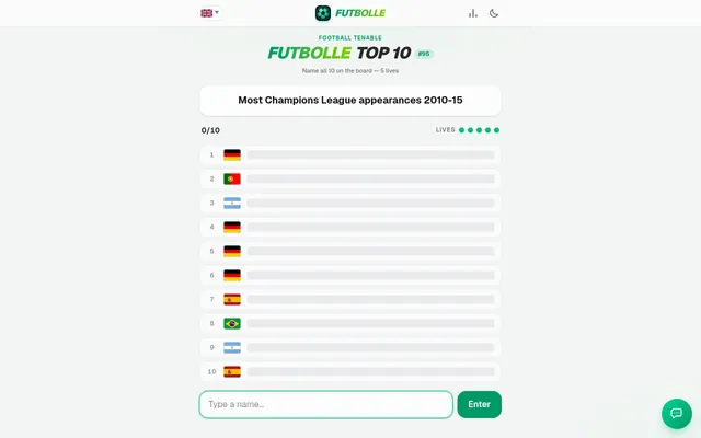 Football Top 10 puzzle #95: the question Most Champions League appearances 2010-15 above ten empty ranked slots with nationality flags, five lives and a name box