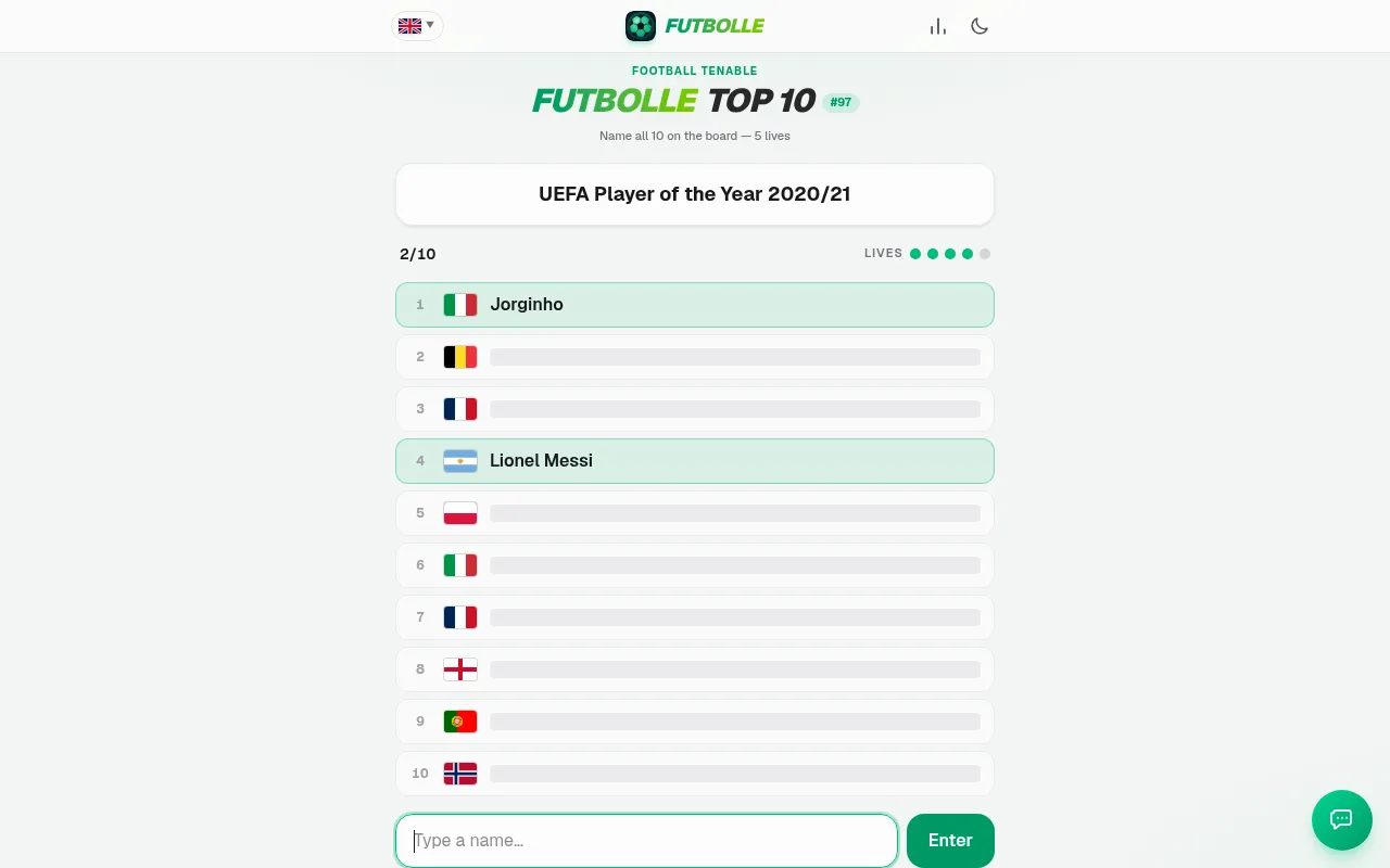 Football Top 10 puzzle #97, UEFA Player of the Year 2020/21: Jorginho and Lionel Messi found in slots 1 and 4, eight slots left with flags, one life lost