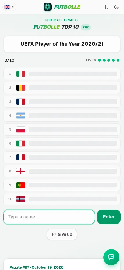 Football Top 10 puzzle #97 at phone size: the question, ten empty ranked slots with nationality flags, five lives, a name box and a Give up button