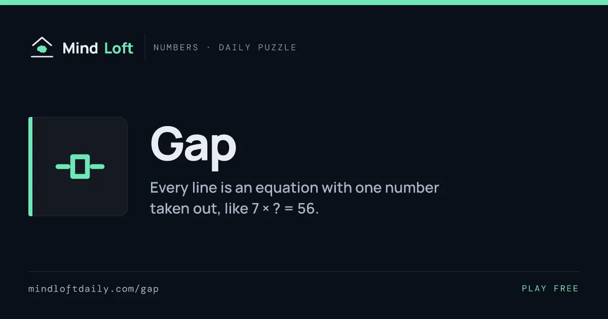 Gap's own share card from Mind Loft, with the example line 7 × ? = 56