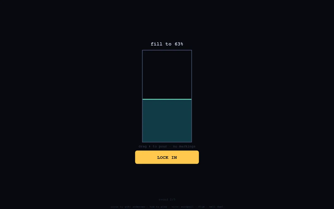Gauge's Pour round on Daily #87 (23 October 2026): an unmarked glass partly filled with teal water under the target fill to 63%, with a LOCK IN button