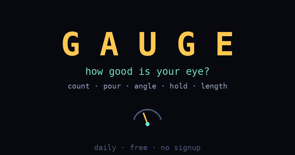 Gauge's title card: the name GAUGE over the five skills count, pour, angle, hold and length, with a dial needle