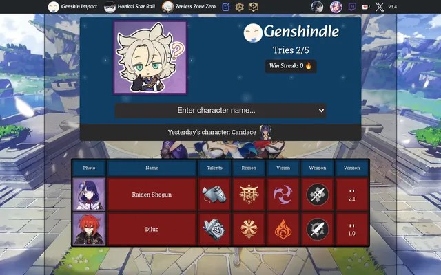 Genshindle's daily Genshin board at Tries 2/5: rows for Raiden Shogun and Diluc with red Talents, Region, Vision, Weapon and Version tiles, yesterday's character Candace above