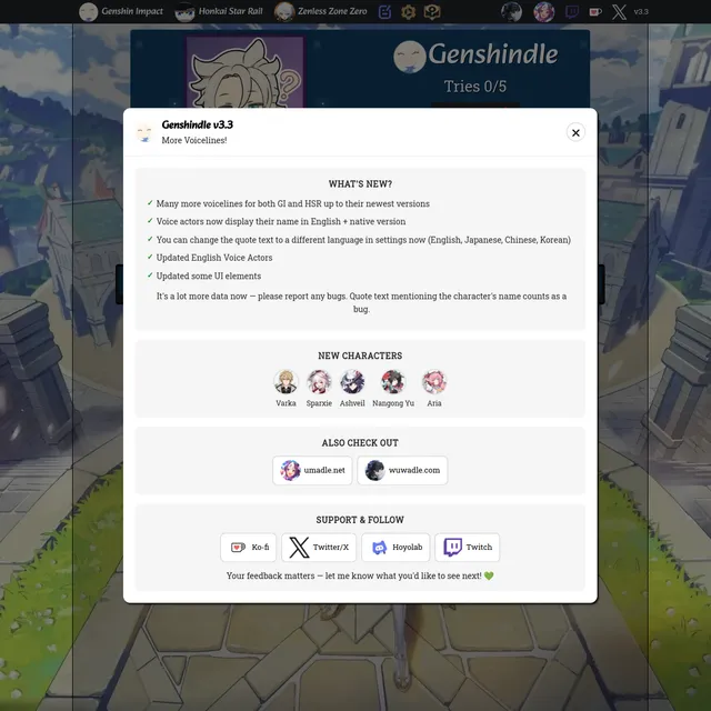 Genshindle screen showing the title with Tries 0/5 and a mystery Genshin Impact character silhouette, a top navigation bar for Genshin Impact, Honkai Star Rail and Zenless Zone Zero, and a Whats New u