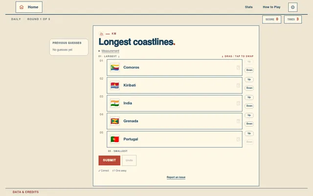 A Geo Sort daily board, round 1 of 5: rank Comoros, Kiribati, India, Grenada and Portugal by longest coastline