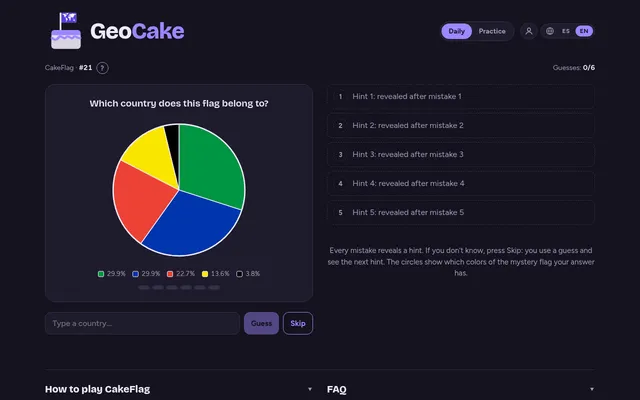 A GeoCake CakeFlag board: a pie chart of a flag's colours with their percentages, a country guess box and five hints waiting to be revealed