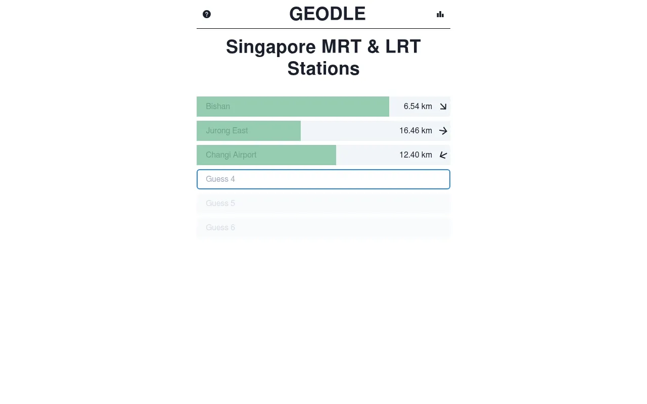Today's Geodle MRT & LRT Stations board with three guesses, Bishan 6.54 km, Jurong East 16.46 km and Changi Airport 12.40 km, each with a direction arrow