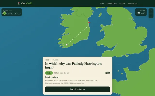 GeoGolf round 20, hole 1: Padraig Harrington's birthplace, a shot in south-west Ireland 164 miles from the pin in Dublin, a Birdie worth 89 points