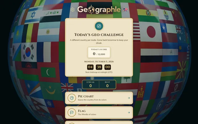 GeoGraphle home for Monday, October 5, 2026: today's score out of 12,000, a countdown to midnight UTC and the Pie chart and Flag modes, over a globe of flags