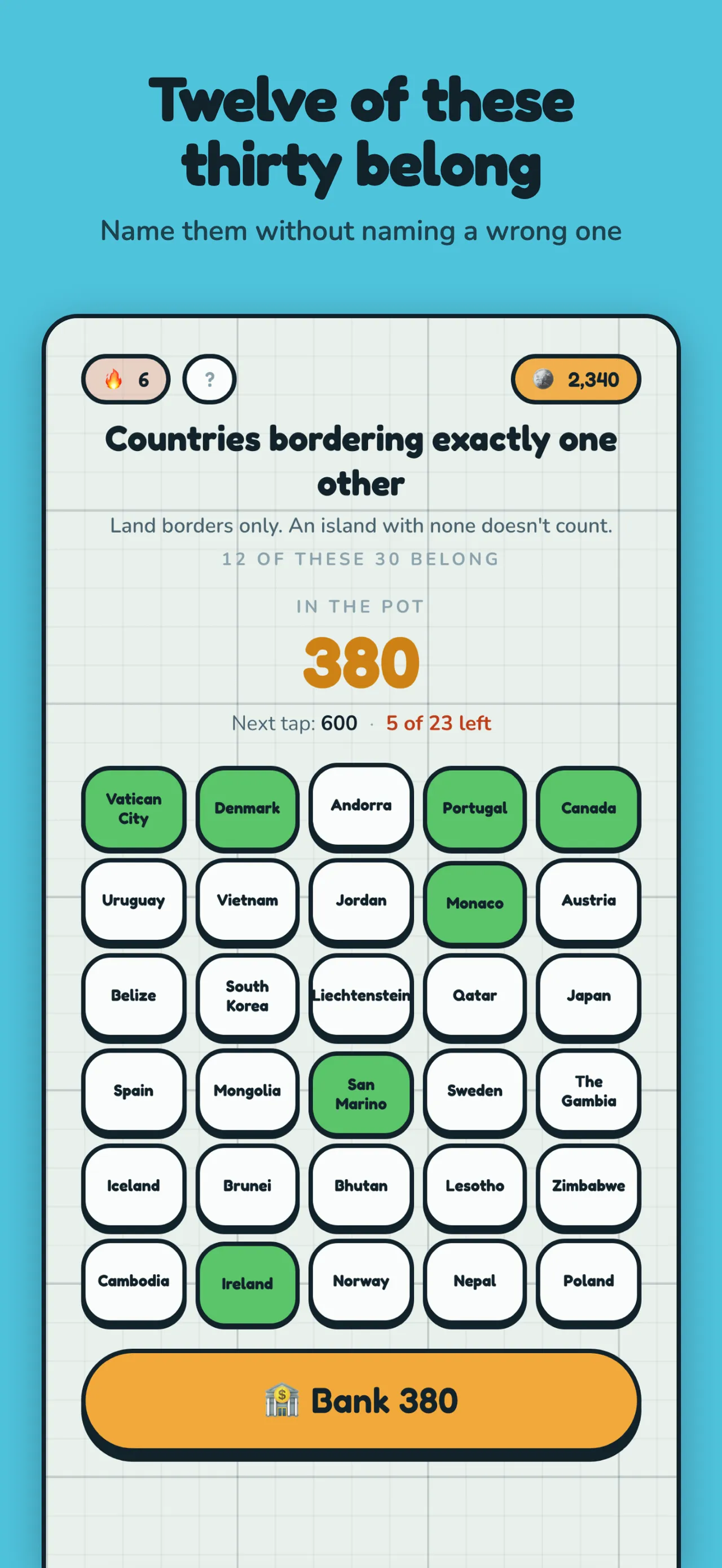 A GeoNerve grid of thirty country tiles for the category countries bordering exactly one other, with six tapped green and 380 in the pot