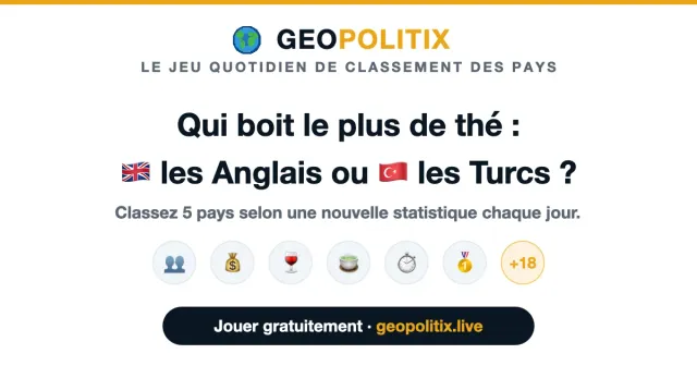 Geopolitix share image asking who drinks more tea
