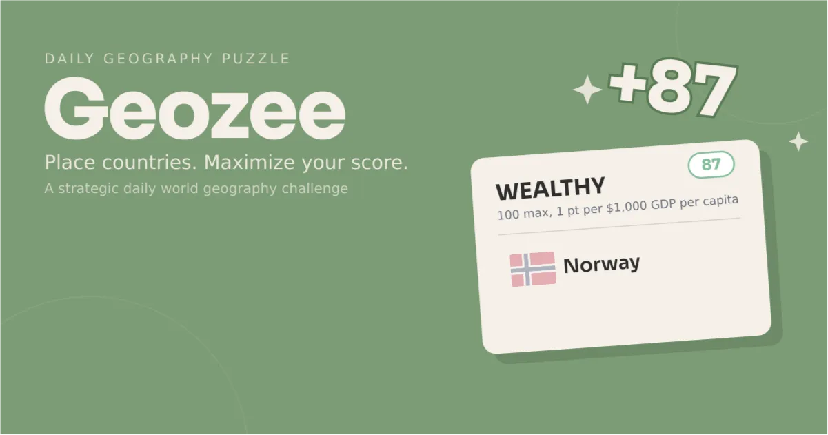The Geozee share image