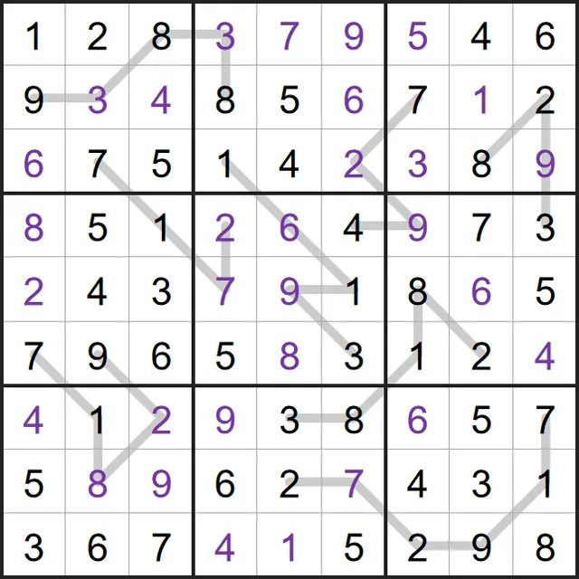 A solved example German Whisper Line Sudoku from PuzzleMadness's rules: a full 9x9 grid with grey lines where neighbouring digits differ by at least five