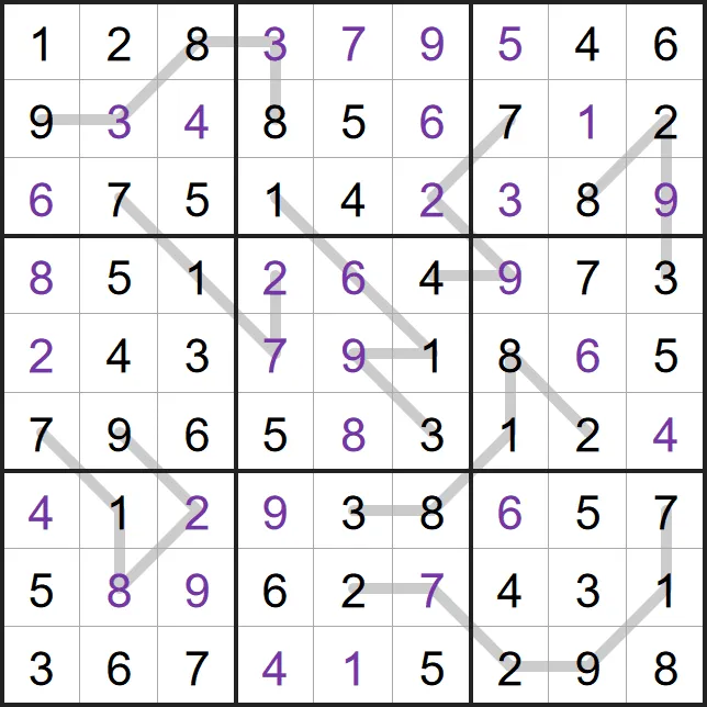 A solved example German Whisper Line Sudoku from PuzzleMadness's rules: a full 9x9 grid with grey lines where neighbouring digits differ by at least five