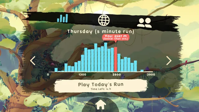 The Daily Run screen: a Thursday 5 minute run, a chart of every player's distance with yours at 2,587 m, and a Play Today's Run button with 14 hours left
