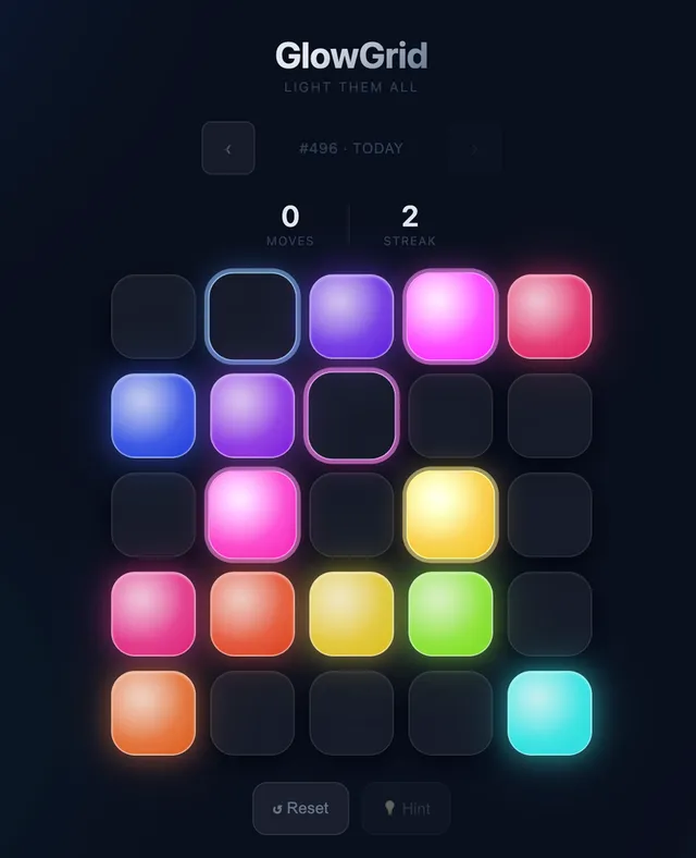 GlowGrid puzzle #496: a 5 by 5 grid with some tiles glowing pink, purple, yellow, green and cyan and others dark, a move counter, streak 2, Reset and Hint