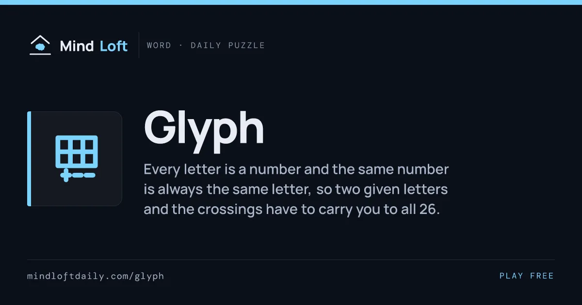 Glyph title card from Mind Loft: the game's icon, name and one-line description