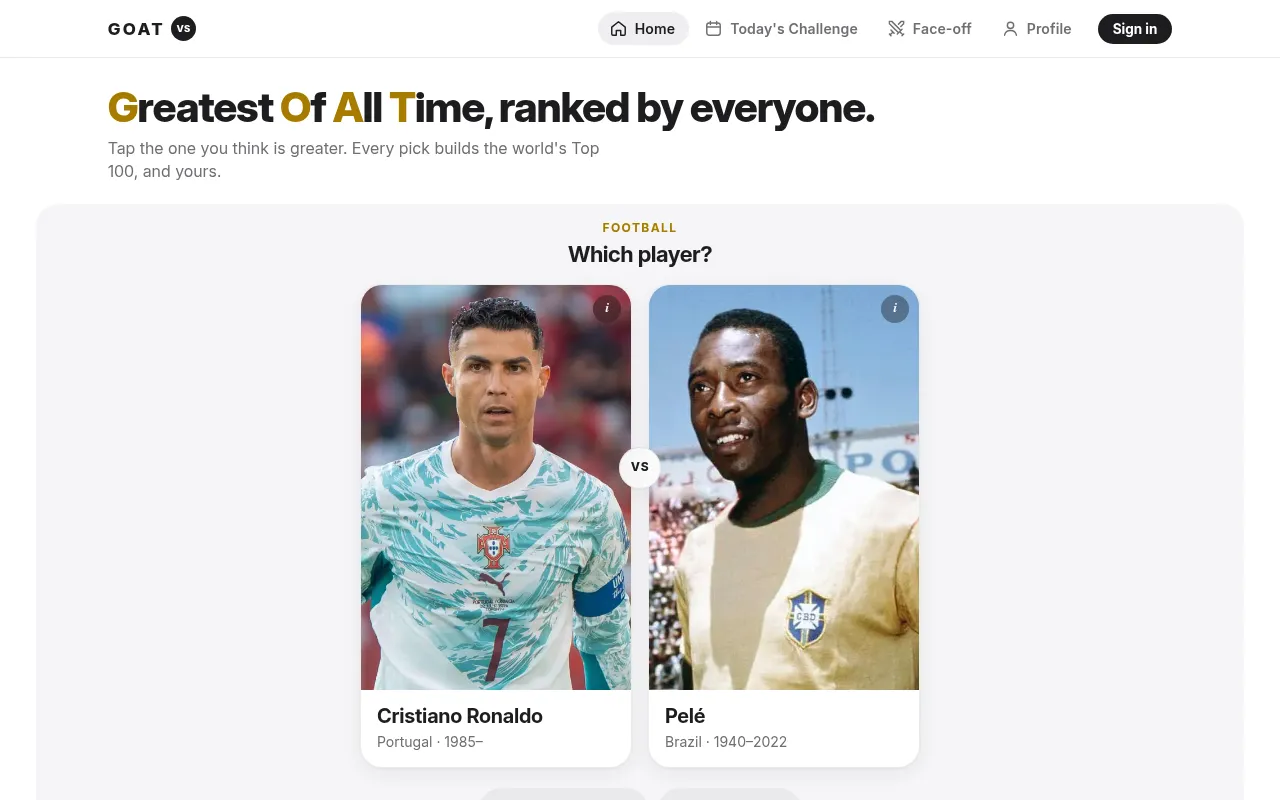 A GOATvs duel on the home page: Cristiano Ronaldo against Pelé under Which player?