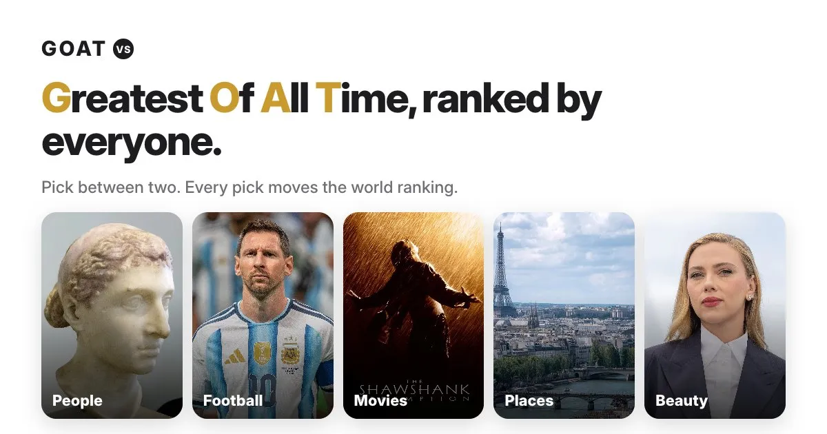 GOATvs share image: Greatest Of All Time, ranked by everyone, with cards for People, Football, Movies, Places and Beauty