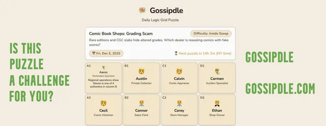 Gossipdle puzzle Comic Book Shops: Grading Scam, with a grid of character cards such as Aaron the restoration specialist