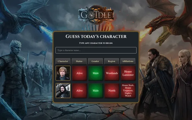 Today's GoTdle classic board with two guesses, Tyrion Lannister and Jon Snow, their status, gender, region and affiliation tiles marked red and green
