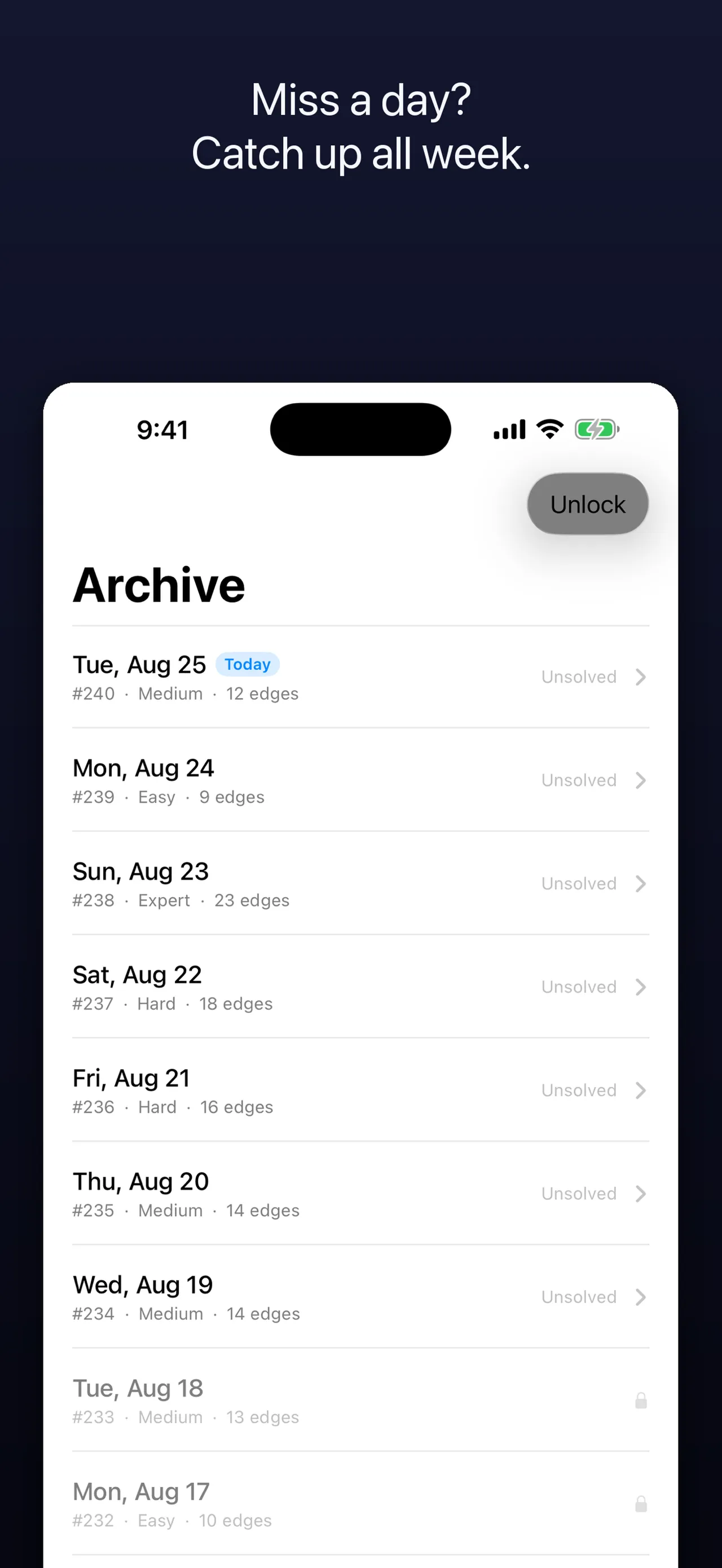Graceful's archive of the past week's puzzles with their difficulty and number of edges