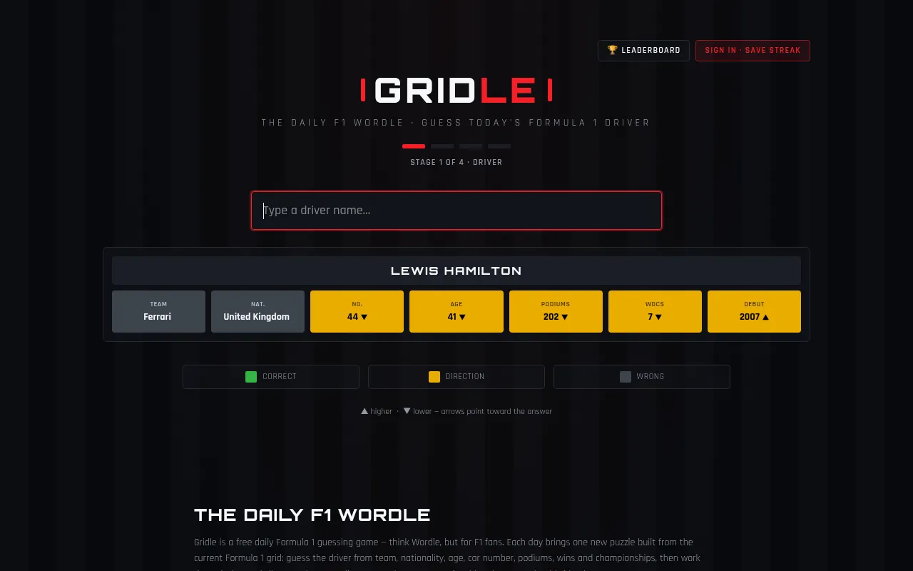 Gridle's driver stage after one guess: Lewis Hamilton's row with team, nationality, number, age, podiums, titles and debut tiles, yellow ones with higher or lower arrows