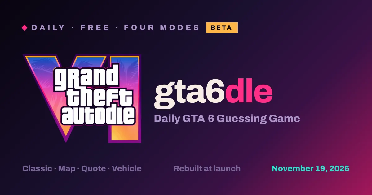 GTA6dle share card: the Grand Theft Autodle VI logo with Daily GTA 6 Guessing Game and its four modes, Classic, Map, Quote and Vehicle