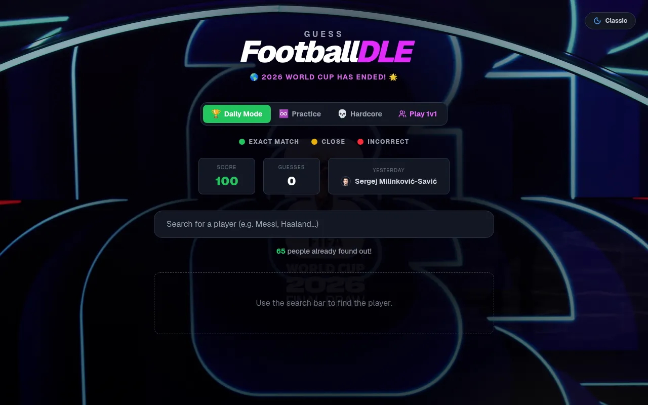 The Guess Football Dle daily board: Daily Mode, Practice, Hardcore and Play 1v1 tabs, a colour key, score 100, guesses 0, yesterday's player Sergej Milinkovic-Savic and a player search bar