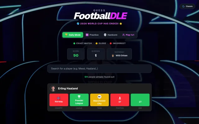 Guess Football Dle daily board after one guess: Erling Haaland's row with tiles for country, league, team, position and age, score 90 and yesterday's player Willi Orban