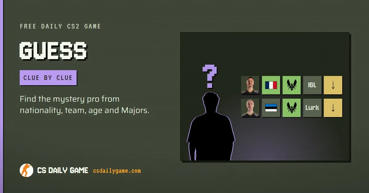 Guess the CS2 Player share card: a mystery silhouette beside two example clue rows with flags, a team logo and roles