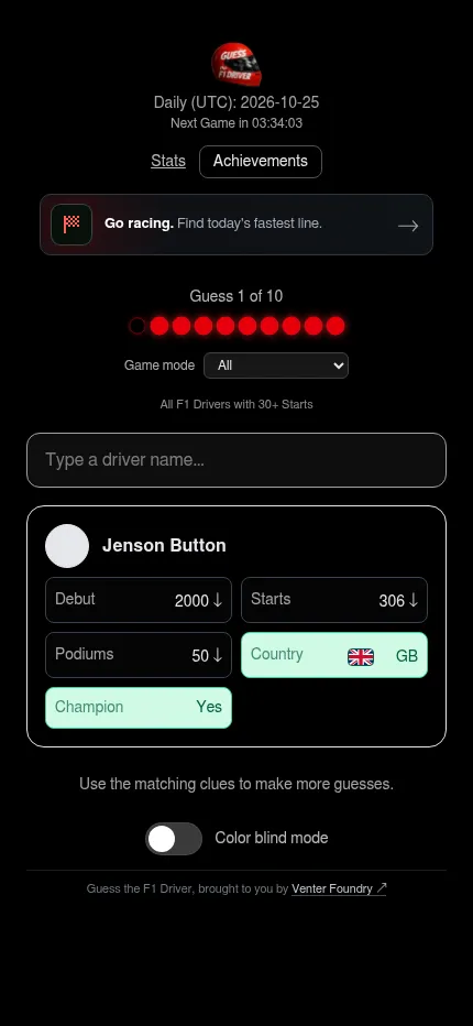 Guess the F1 Driver at phone size on 25 October 2026 after a first guess of Jenson Button, with his debut, starts, podiums, country and champion clues