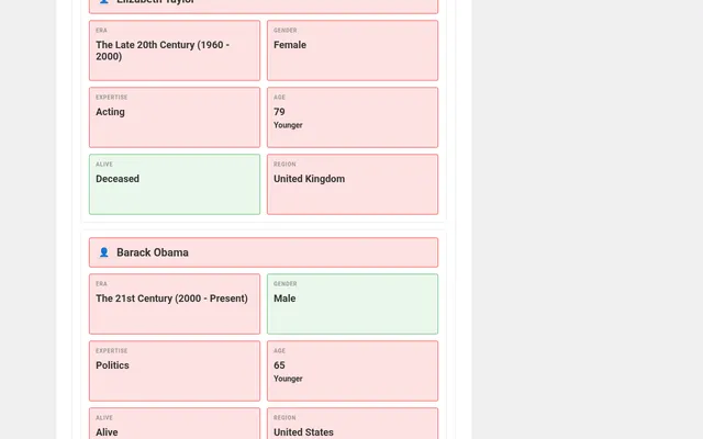 Guess The Famous Person #221 board on 25 October 2026: guesses Elizabeth Taylor and Barack Obama, each with six green or red clue cards for era, gender, expertise, age, alive and region