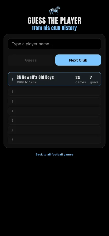 Guess the Player at phone size: the first club, CA Newell's Old Boys with 24 games and 7 goals, above six hidden clubs and the Guess and Next Club buttons