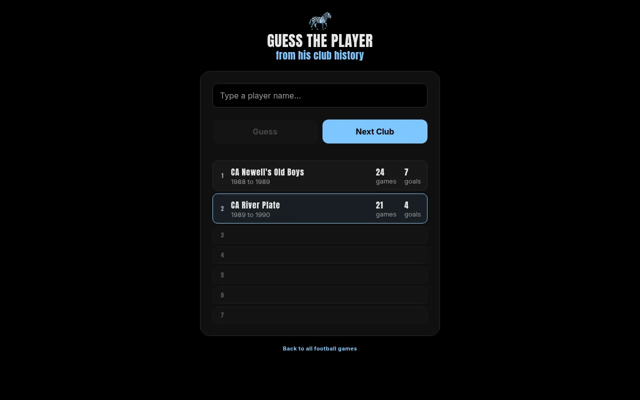 Guess the Player on Quizebra, today's board: CA Newell's Old Boys 1988 to 1989 and CA River Plate 1989 to 1990 shown, five clubs still hidden, with the name box and Next Club button