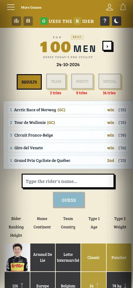 Guess The Rider's top 100 men daily on a phone, with the results clue list and a guessed rider's comparison row